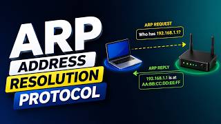 ARP Explained in 5 Minutes | How IP Finds Mac Address