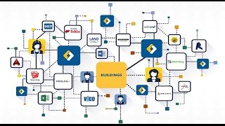 Trimble Connect in 10 Minutes