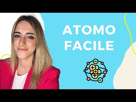 Video: Qual è una cosa che determina l'identità di un atomo?