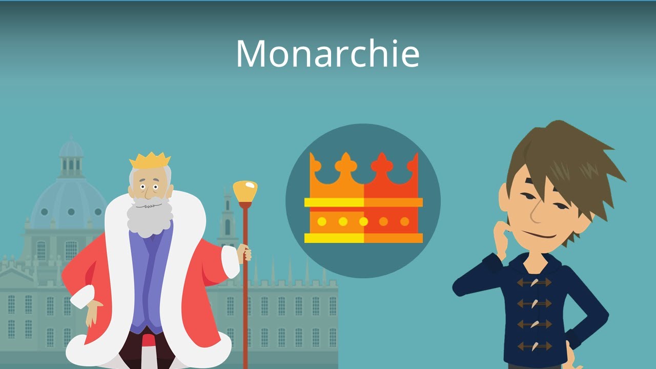 Monarchie Das Wichtigste! Studyflix YouTube
