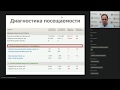 Анализ продаж ресторана по методике MotiveMarketing™ Сергей Ицков