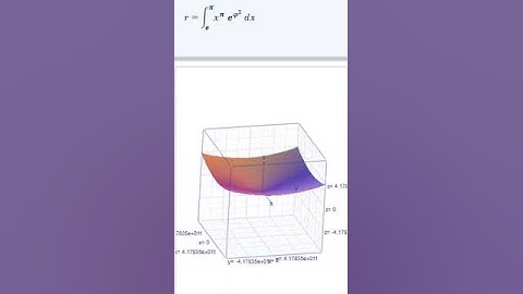 3D mathematical plot #3DPlot #calculus  #3d