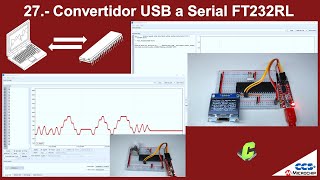 27.- Convertidor USB a Serial FT232RL | Curso Microcontroladores PIC