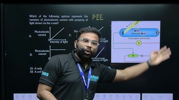 Which of the following options represent the variation of photoelectric current with property of lig
