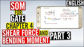 Chapter 4 | Shear Force and Bending Moment Part 3 | SOM | Atharva Gate Academy