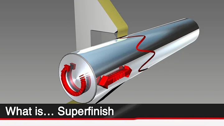 What is... Superfinishing