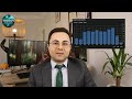 Weekly Market Outlook: Market Volatility, Nvidia Earnings &amp; Key Inflation Data (Feb 23-28, 2025)
