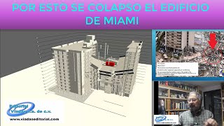 Por esto se Colapsó el Edificio de Miami!