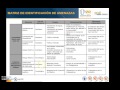 Fase 2 Evaluación de Riesgos Ambientales