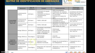 Fase 2 Evaluación de Riesgos Ambientales