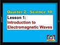 Lesson 1: Introduction to Electromagnetic Waves