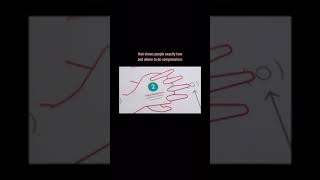 Famous The purpose behind CPRWRAP. Wealth