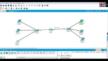 How to connect two LAN or two network using Cisco Packet Tracer | Bangla