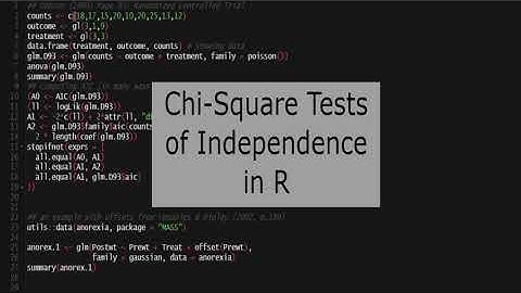 The Chi-Square Test of Independence in R