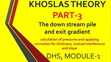 Khoslas theory  PART-3 numerical problem KTU class, DHS, S6 CIVIL ENGINNERING, HYDRAULIC STRUCTURES