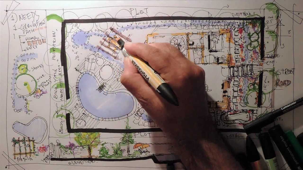 Fast Sketch - Landscape Design - YouTube