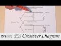 Wiring Diagram Symbol Car Stereo Subwoofer