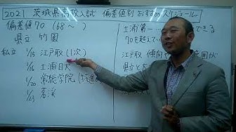 茨城県家庭教師 Youtube
