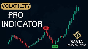 Volatility Pro Indicator | Volatility Indices | Savia Forex Solutions