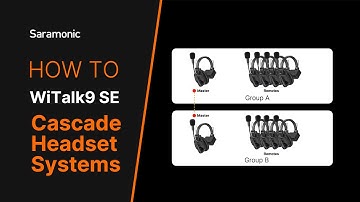 Saramonic WiTalk9 SE Series | How to cascade headset system