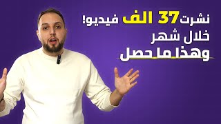 أسرار صناعة المحتوى وكيف تحقق أرباحاً منه لعام 2024 ‼️