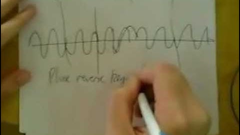 Digital communication Lab - Experiment 4: ASK-PSK