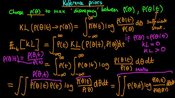 An introduction to reference priors
