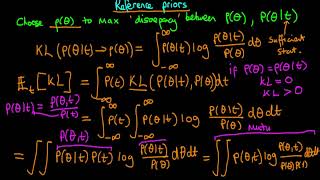 An introduction to reference priors