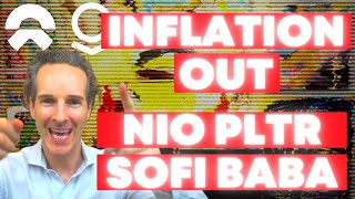 Inflation, Sex and FDIC: PLTR, NIO, BABA and more