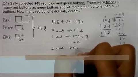 Heuristic Skill: Repeated Identity (II)