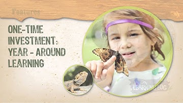 The Learning Log Video