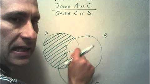 Logic, Venn Diagram, 1
