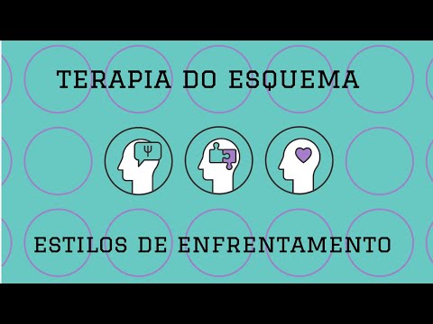 Vídeo: 3 maneiras de parar o enfrentamento da evitação