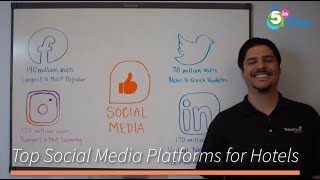 5 in Five: Top Social Media Platforms for Hotels
