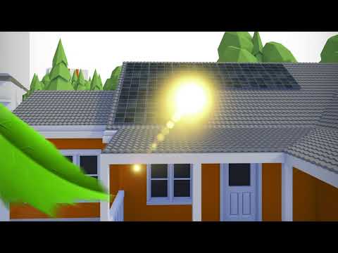 Video: Mikä energialähde on paras?