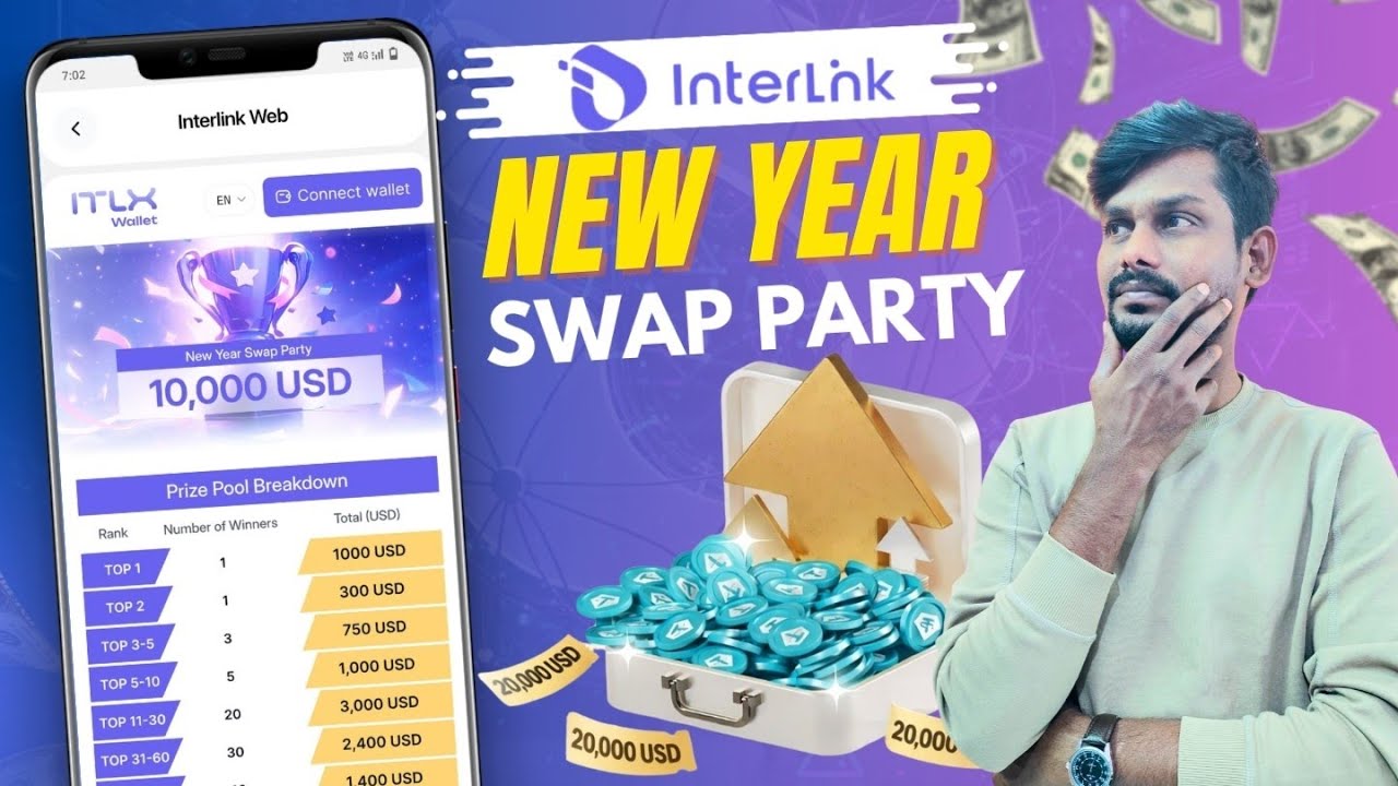 InterLink new year swap party | InterLink ITLX Wallet latest update today in telugu