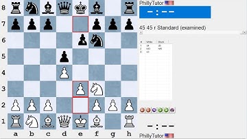 Learn Chess: Selecting an Opening Repertoire - Play Openings that are Fun!