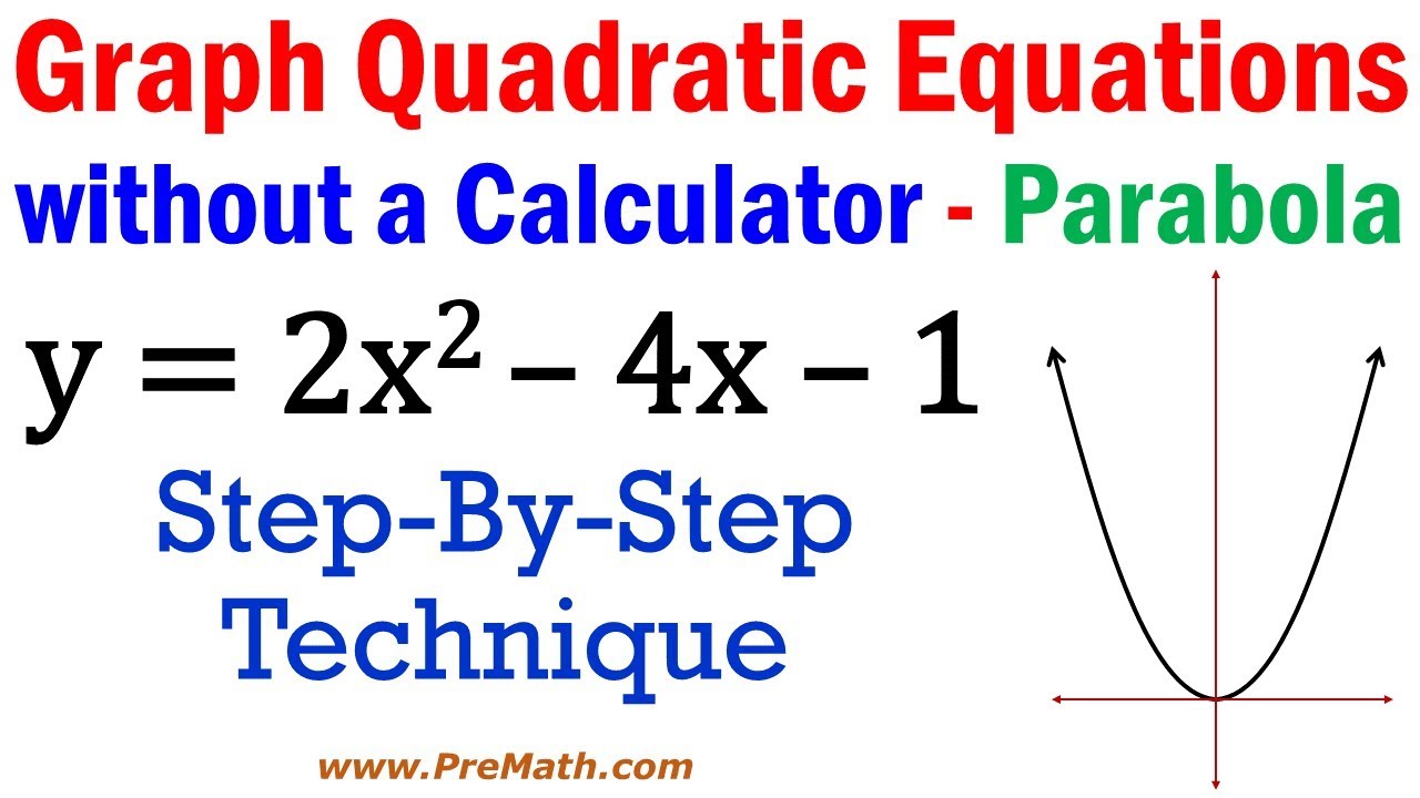 Graph Quadratic Equations Without A Calculator Step By Step Approach