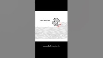 When to Route the Wrong Direction #routers #woodworking #diy