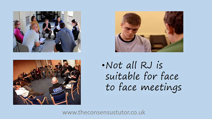 Introduction to Restorative Justice