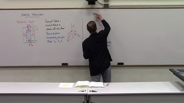 Intro to Geotech Eng - Lecture 19 Shear strength (Testing 2)