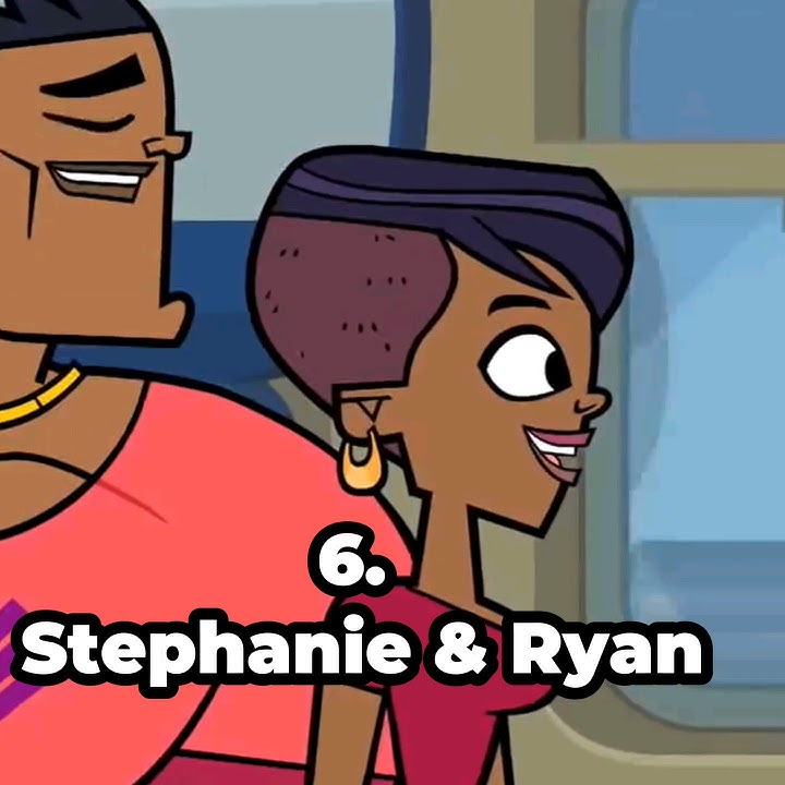 Total Drama Ridonculous Race 🏁 (Season 7) Elimination Order ❌ #trending #subscribe #elimination #tdi