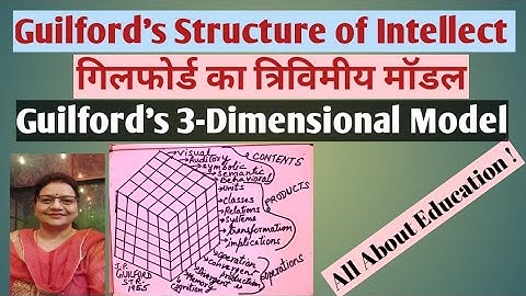 Guilford Structure of Intellect/Guilford