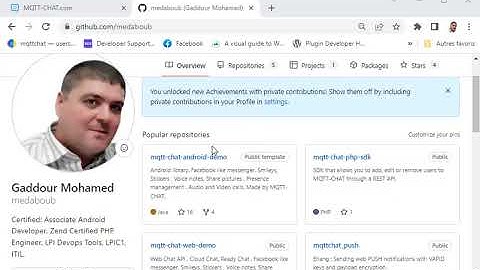MQTT-CHAT Admin Panel Tutorial Setp By Step