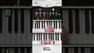 JVKE - her | Piano Tutorial #shorts #piano #pianotutorial