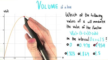 Maximizing the Volume - College Algebra