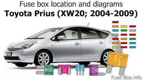 Toyota Prius (XW20; 2004-2009) Fuse box location and diagrams