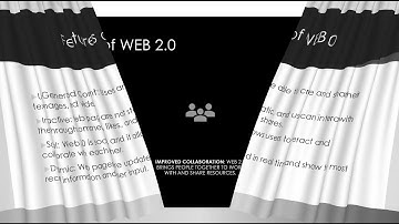 Chapter 9 - Video Presentation - Kevin Fernandez