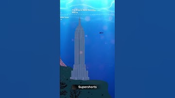 Titanic PART 2🌊🚢 #shorts