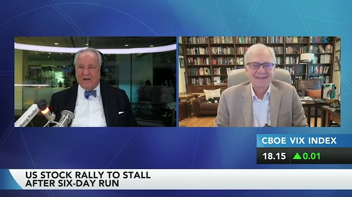 Ed Yardeni on the Bond Vigilante, S&P Winning Streak Pause